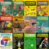Electronics Illustrated Magazines Ultimate Collection (98PDF Issues on DVD)