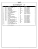 Cushcraft Antennas Ultimate Assembly & Installation manuals Collection on DVD