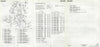 Sony - My First Sony   Ultimate  Operation Repair, Service Manuals   35 PDF on DVD