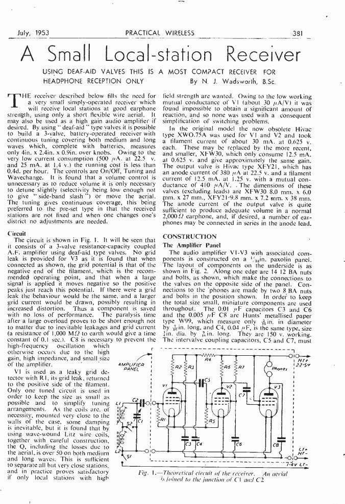 Ultimate Practical Wireless Magazines Collection (241 pdfs on DVD ...
