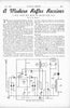 Practical Wireless Magazines Ultimate Collection (241 PDF Issues on DVD)