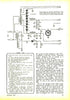 Popular Electronics Magazines Ultimate Collection  465 PDF Issues on DVD